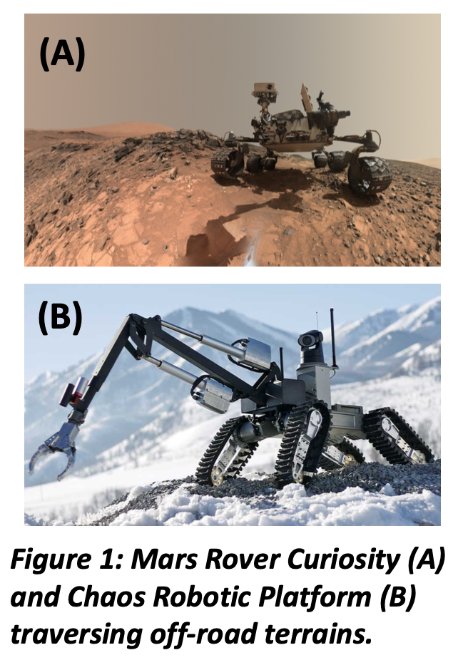 Offroad Robots