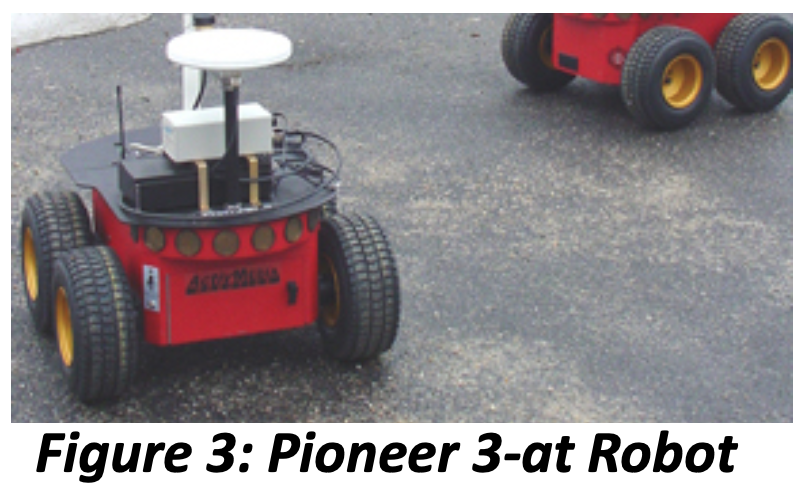 Pioneer Robot